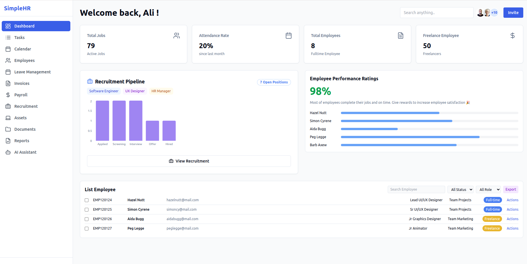 SimpleHR Dashboard